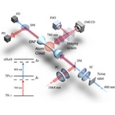 Excitation des atomes de 87Rb Rydberg via une nanofibre optique...